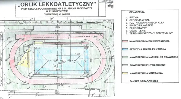 Bieżnia ile ma metrów? Odkryj długość toru lekkoatletycznego